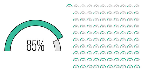 Set of semicircle arc percentage progress bar diagrams meters from 0 to 100 ready-to-use for web design, user interface UI or infographic with line concept - indicator with green