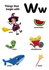 Things that start with the letter W. Educational, vector illustration for children.