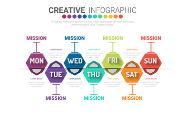 Timeline business for 7 day, week, infographics design vector