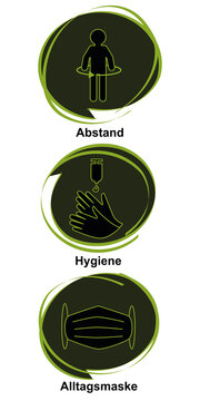 Symbole mit der Aha Regel. Deutscher Text (Abstand, Hygiene, Alltagsmaske). Vektor