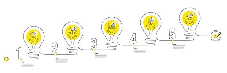 Business Infographic timeline with 5 steps. Lightbulb journey path infographics. Workflow process diagram with Research Idea, Data Analysis, Money earn and Goal target line icons. Vector