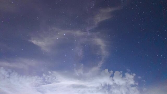 Milky way time lapse in thailand. night sky background