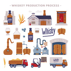 Whiskey Production Process with Distillation, Aging and Packaging Steps Vector Set - obrazy, fototapety, plakaty