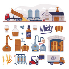 Whiskey Production Process with Distillation, Aging and Bottling Steps Vector Set - obrazy, fototapety, plakaty