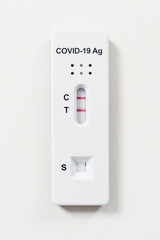 Coronavirus (Covid-19) positive test result with SARS-CoV-2 Antigen Rapid Test kits for Self testing