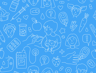 Diabetic patient Diabetes in children Parents injecting boy, insulin kit