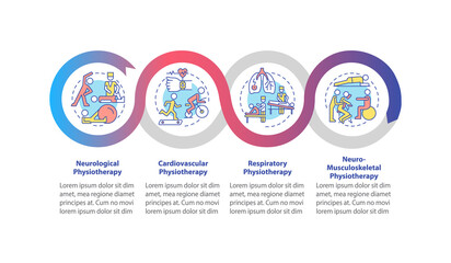 Physical therapy types vector infographic template. Treatment presentation outline design elements. Data visualization with 4 steps. Process timeline info chart. Workflow layout with line icons
