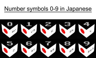 Number symbols 0-9 in Japanese