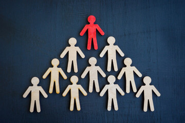 Leadership concept. Company structure with a boss or leader on top.