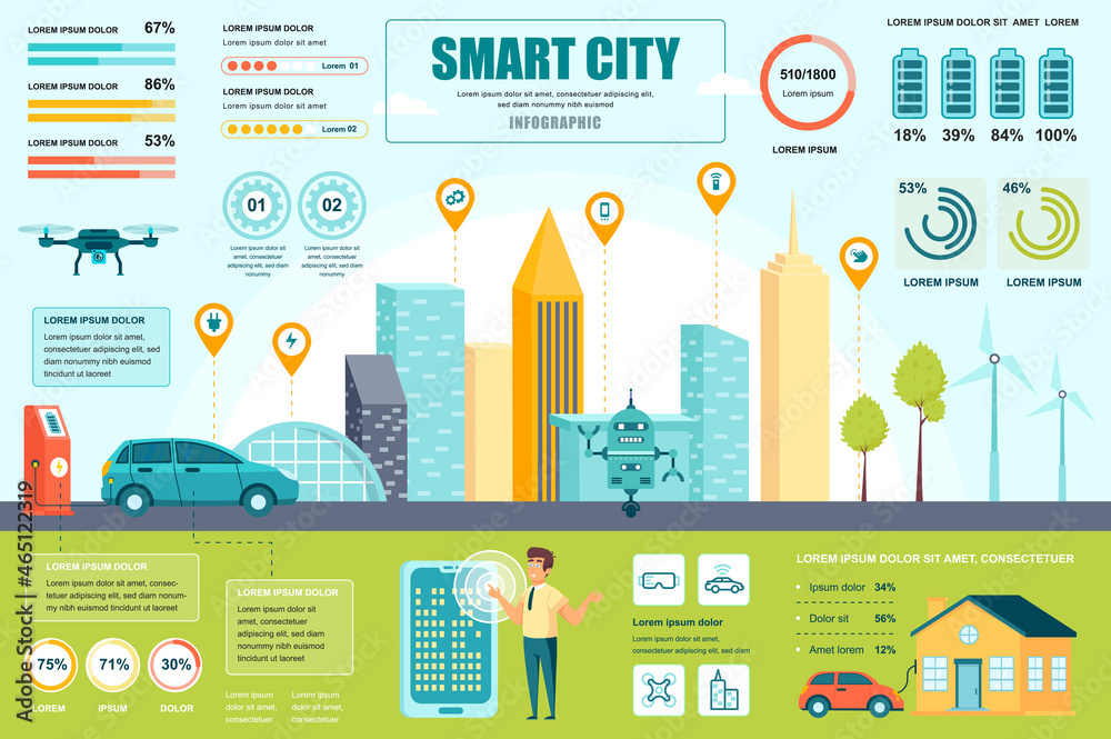 Poster smart city concept banner with infographic elements. smart services, modern infrastructure, green en