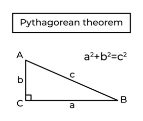 Pythagorean theorem and formula. Right triangle. Basic school geometry. Vector illustration isolated on white background. - obrazy, fototapety, plakaty
