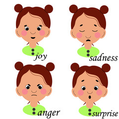 little girl with four different emotions, anger, joy, surprise and sadness