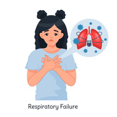 A woman with respiratory failure. Pneumonia, shortness of breath. Coronavirus infection. Symptoms of coronavirus. Vector illustration in cartoon style isolated on a white background
