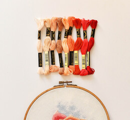 embroidery embroider embroidered thread needles hoop fabric designer embroidery pattern red fingers...