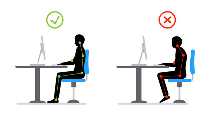Ergonomic sit correct office chair computer good and wrong body position. Right wrong posture - obrazy, fototapety, plakaty