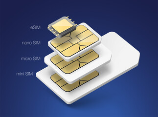 Set of different SIM cards. Vector illustration. Ready for your design. EPS10.	 - obrazy, fototapety, plakaty