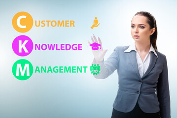 Customer knowledge management marketing concept