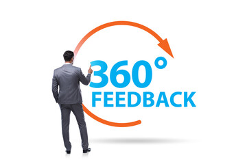 360 degree customer view for marketing purposes