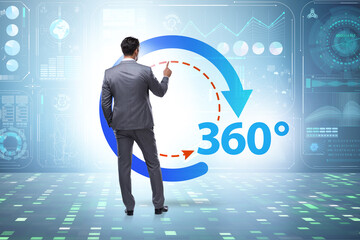 360 degree customer view for marketing purposes