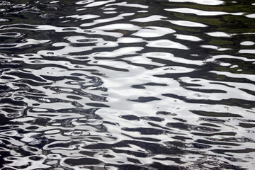Shiny abstract monochrome water ripple pattern texture