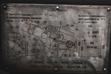 World War II aesthetics