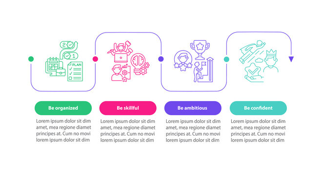 Worker Traits Vector Infographic Template. Productivity Presentation Outline Design Elements. Data Visualization With 4 Steps. Process Timeline Info Chart. Workflow Layout With Line Icons