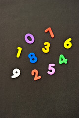 numbers zero to nine, math concept