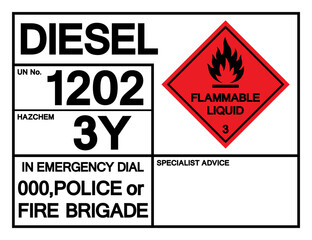 Diesel UN1202 Symbol Sign, Vector Illustration, Isolate On White Background, Label .EPS10