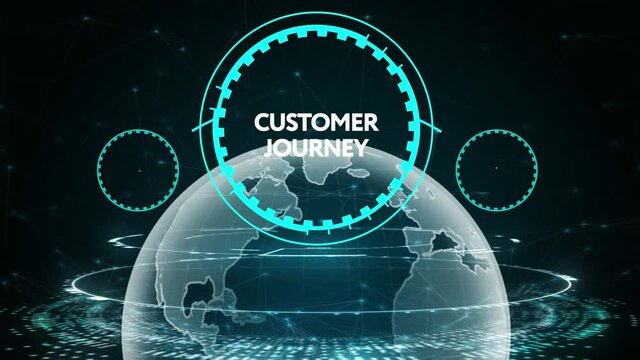 Inscription Customer journey on the virtual display. Business Technology Internet and network concept