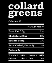 Funny Collard Green Family Thanksgiving Nutrition Facts Food