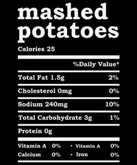 Mashed Potato Nutrition Facts 2021 Thanksgiving Christmas