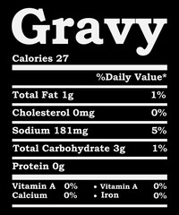 Funny Gravy Family Thanksgiving Nutrition Facts Food Men