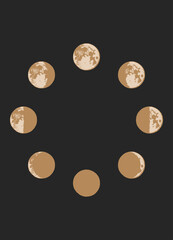 The Moon, Moon Phases in modern colors, contemporary aesthetic poster, background or card template in popular art style