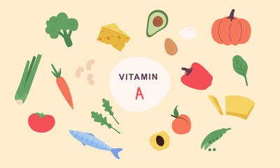 Vitamin A sources. Healthy food containing carotene. Nutrition. Vegetables, fruits, dairy products,fish.Vector illustration cartoon flat style