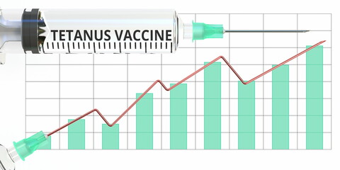 Syringe with TETANUS VACCINE text and conceptual rising graph. 3D rendering