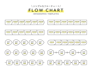 Deurstickers シンプルなフローチャートのセット　テンプレート　流れ　ビジネス　ステップ　インフォグラフィックス © yugoro