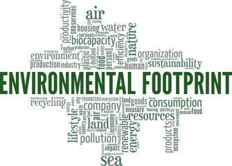 Environmental Footprint vector illustration word cloud isolated on white background.