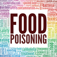 Food Poisoning vector illustration word cloud isolated on white background.