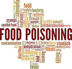 Food Poisoning vector illustration word cloud isolated on white background.