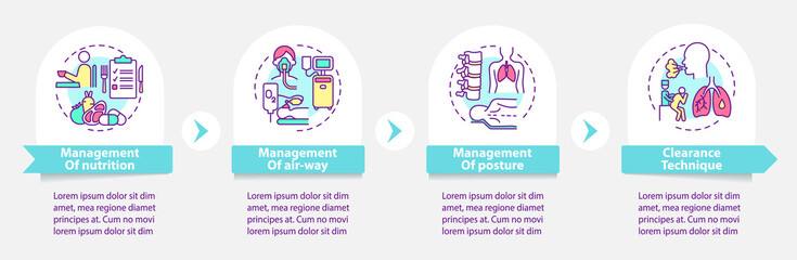 Pulmonary rehabilitation vector infographic template. Recovery presentation outline design elements. Data visualization with 4 steps. Process timeline info chart. Workflow layout with line icons