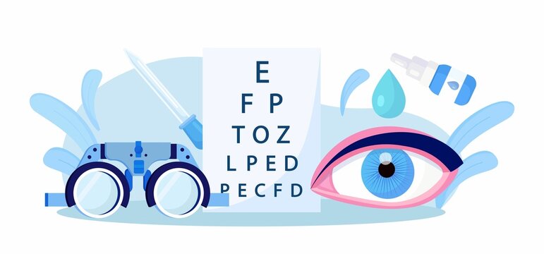 Eye Test with Phoropter. Eyes test board, chart. Optical eyesight examination. Check Eyesight. Diopter with scale of measurement. Ophthalmology. Ophthalmological tools for vision testing, correction