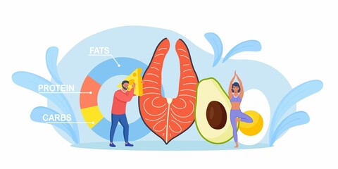 People with Balanced Low-carb Food Vegetables, Fish, Avocado and Eggs. Ketogenic Diet Food. Tiny People with Low Carb Products, Organic Raw Nutrition Paleo Food, Ketones. Weight Loss Concept. Vector 