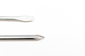 screwdriver, for tightening or loosening screws