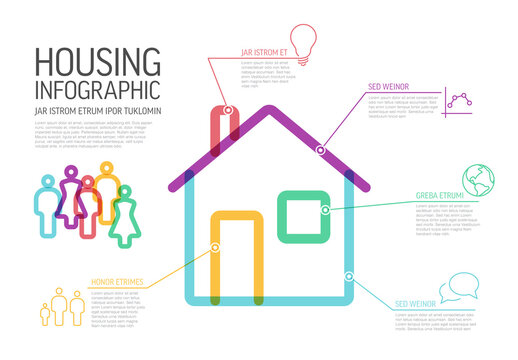 Thick Line Housing Infographic Template for Real Estate Agency