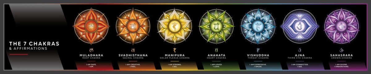 Chakra symbols set on dark background with affirmations for meditation and energy healing
