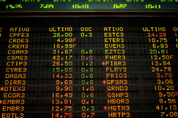 Real live stock exchange trading stocks display panel. High quality photo