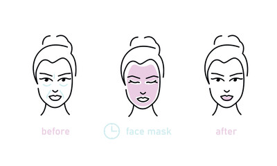 Tired girl before and after Use Facial Sheet Mask. Beauty Skincare Routine. Outline concept. Line icons set. Flat Vector Illustration 