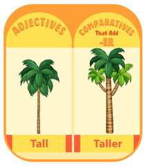 Comparative adjectives for word tall