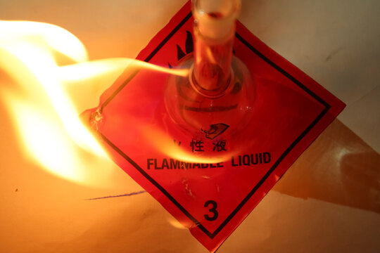 Flame is burning Flammable liquid symbol