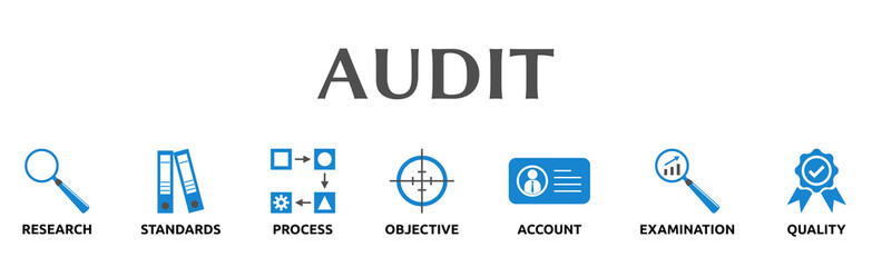 Banner zum Thema: AUDIT
